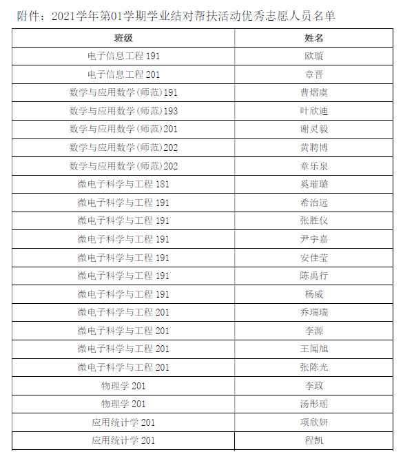 成人影视片